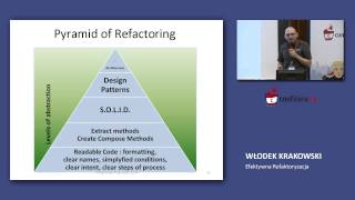 2014 Włodek Krakowski  Efektywna Refaktoryzacja [upl. by Bethany]