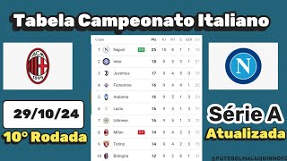 Tabela Campeonato Italiano 2024 Classificação do Campeonato Italiano Série A 291024  Serie A [upl. by Neicul]