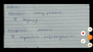 Insect Orders Bearing Predators Parasites amp Parasitoids Hindi ExplanationBSc Ag Notes ENTO321 [upl. by Wordoow]