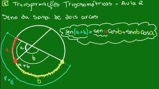 Transformações Trigonométricas  Aula 2 [upl. by Yevrah]