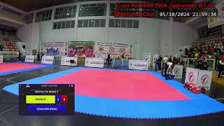 S3 Cupa Romaniei 2024 Taekwondo WT [upl. by Wiburg883]