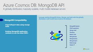 Build or migrate your Mongo DB app to Azure Cosmos DB [upl. by Pack]