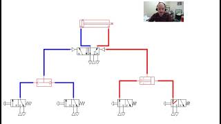 Introduction to Pneumatic Logic Ep1 [upl. by Dagley686]