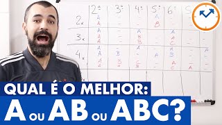 A MELHOR DIVISÃO DE TREINOS PARA VOCÊ A AB ou ABC Saúde na Lousinha nº6 [upl. by Inasah]