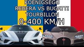 NEW Bugatti Tourbillon VS Koenigsegg Regera 0400 KMH Acceleration Comparison [upl. by Nytsua710]