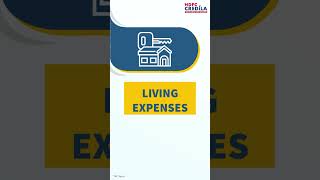 HDFCCredila  3 Major expenses your HDFC Credila student loan covers [upl. by Yadahs143]