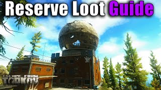 Quick amp Efficient Reserve Loot Guide  Escape from Tarkov [upl. by Nnek]