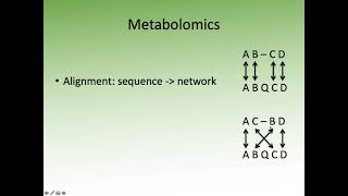 Comparative Genomics Lecture 11  Metabolomics [upl. by Laon]