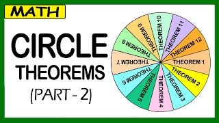 Circle Theorems  Part 2  Geometry  Math  Letstute [upl. by Hctub]