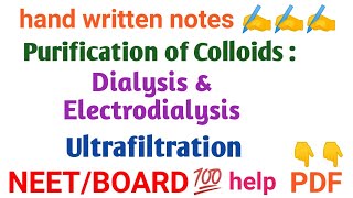 Dialysis Electrodialysis amp Ultrafiltration  purification of colloidal solutions [upl. by Carnay]