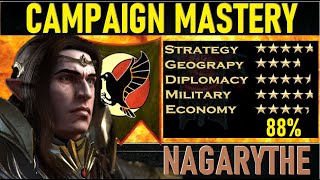 NAGARYTHE Alith Anar CAMPAIGN MASTERY Faction Guide amp Rating [upl. by Inimak]