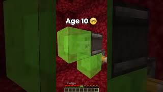 comment your age minecraft minecraftshorts shortvideo [upl. by Yelruc372]