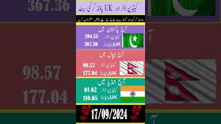 Today Canadian Dollar and UK pound uk canadiandollar canada dollar currency [upl. by Abita]