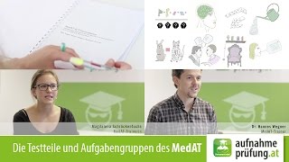 MedAT Aufnahmetest  Testteile [upl. by Nickolas]