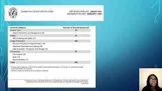 How To Pass the MRI Registry on the First Try [upl. by Bonnette]