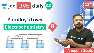 Quantitative electrolysis  Applications of thermodynamics  AP Chemistry  Khan Academy [upl. by Ojibbob282]