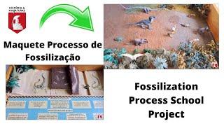 Processo de Fossilização Dinossauros Maquete Geologia Diorama Dinosaurs Fossilization Process [upl. by Shanon]