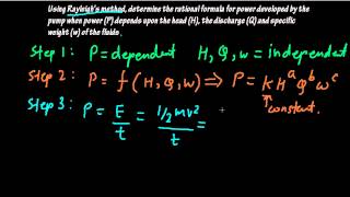 rayleighs method of dimensional analysis [upl. by Dinesh938]