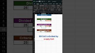 Excel Errors Fix Common Issues Fastshortvideo [upl. by Amabelle]