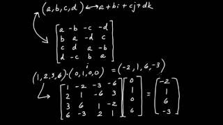 Quaternions as 4x4 Matrices  Connections to Linear Algebra [upl. by Eckmann]