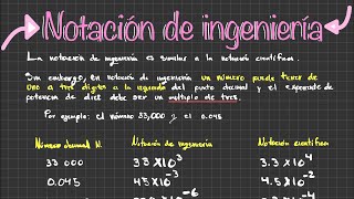 Notación de ingeniería [upl. by Sirron]