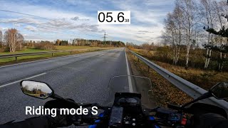 Honda NC750XD Acceleration 0100 kmh Test 🏍️ [upl. by Sral]