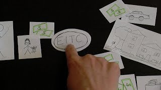 The Earned Income Tax Credit EITC in 3 minutes [upl. by Edik]