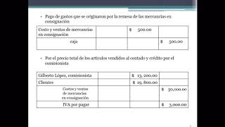 MERCANCÍAS EN CONSIGNACIÓN [upl. by Airdnahs]