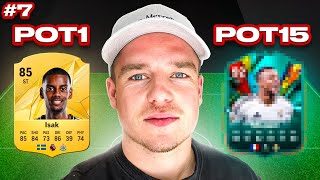 Mijn tweede historische Weekend League  Rewards [upl. by Ydissak]