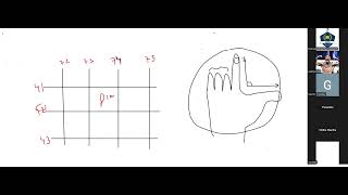 Topography Lecture 07  ICSE Class 10th Geography [upl. by Afnin]