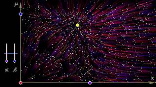 AppDynSys  Population Models  LotkaVolterra [upl. by Adaj301]