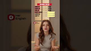 Informal English Transforming Phrases into Casual Speech IELTS TOEFL ESL LearnEnglish Study [upl. by Dihahs720]