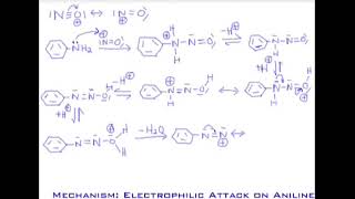 49 Benzenes Diazonium Salts  Prep amp Reactivity of Benzenediazonium Chloride [upl. by Vergil]