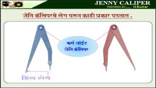 FITTER LESSON NO 12  JENNY CALIPER [upl. by Adnar402]