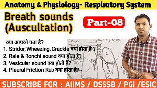 Lung sounds  Normal and Abnormal Stridor Croup Wheezing Ronchi Cracles Rale lungsounds [upl. by Corry373]