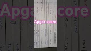 Apgar score [upl. by Sidra768]