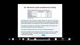 Cytology Lecture 4 Chapter 8 Dr Amer Imresh [upl. by Madelon]