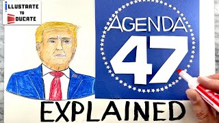 What is Agenda 47 Agenda 47 Explained  Former President Donald Trumps plan if elected president [upl. by Lednyk744]