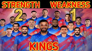 Karachi Kings strength amp weakness in psl 2024 karachikings psl9 [upl. by Aidin]