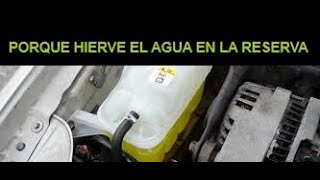 PORQUE EL AGUA HIERVE EN EL DEPOSITO DE LA RESERVA [upl. by Htinnek885]