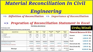 Material Reconciliation in Construction Material Reconciliation in civil engineering [upl. by Brandyn]