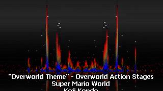 Overworld Theme  Super Mario World [upl. by Press591]