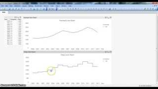 QlikView Tutorial  QlikView Charts  How to Create Step Line Chart in QlikView [upl. by Nerad]