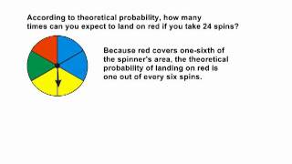 Probability  Theoretical Probability  Possible Outcomes Using A Spinner [upl. by Aneeram]