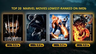 Top 20 Marvel Movies Lowest Ranked on IMdb [upl. by Akiehsat832]