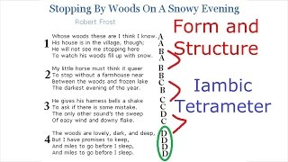 Stopping by Woods on a Snowy Evening Analysis A Level English Lit Revision [upl. by Aikyn]