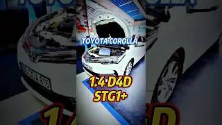 Toyota Corolla d4d 14 EcuFast Stg1 Plus Performans yazılımı [upl. by Body]