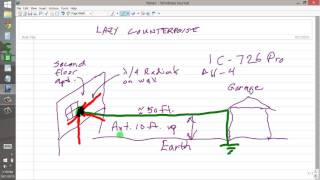 Lazy Counterpoise [upl. by Devol579]