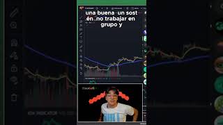 💡¿Cómo manejar la ansiedad al hacer trading [upl. by Garcon]