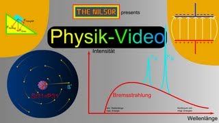 TheNilsor  Physik  PauliPrinzip [upl. by Assirok]